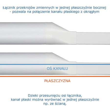 system-wentylacyjny-plaski