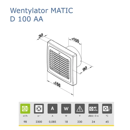 wentylator-lazienkowy