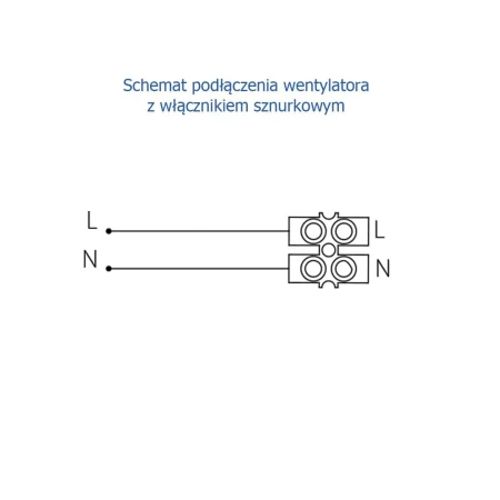 wentylator
