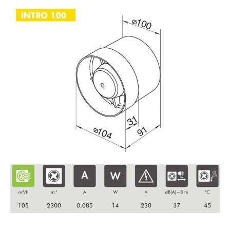 wentylator-kanałowy-intro-100