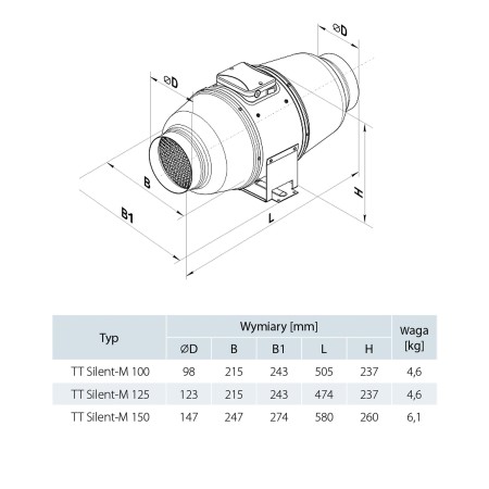 wentylator-kanałowy-vents-tt-silent-m