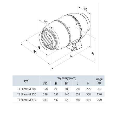 wentylator-kanałowy-vents-tt-silent-m