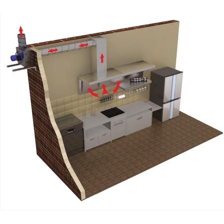 wentylator-do-kuchni-vents-ksk