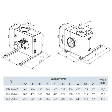 wentylator-do-kuchni-vents-ksk