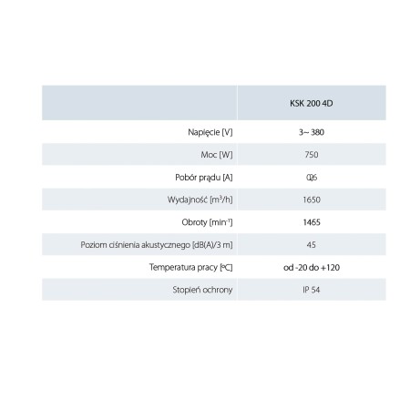wentylator-do-kuchni-vents-ksk