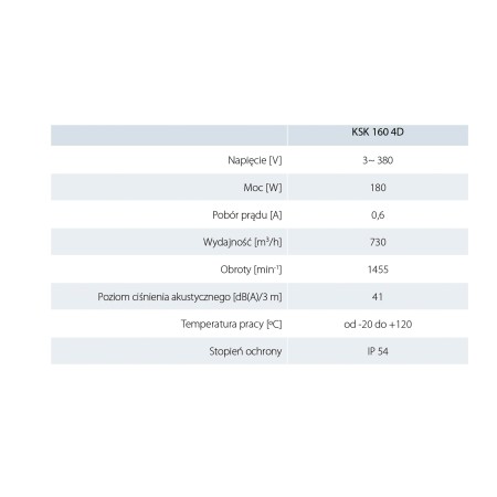 wentylator-kuchenny-vents-ksk