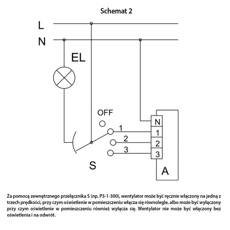 przelacznik-predkosci-wentylatorow