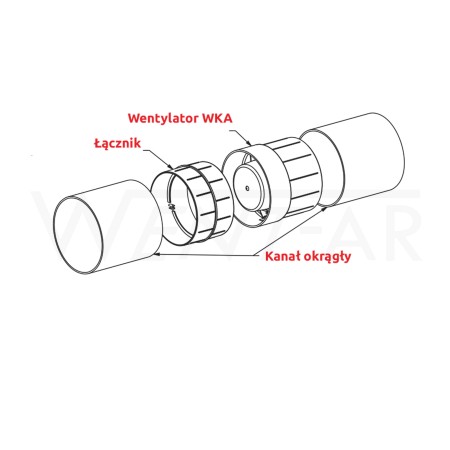 wentylator-kanalowy-awenta