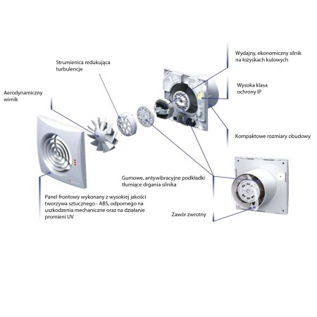 wentylator-lazienkowy