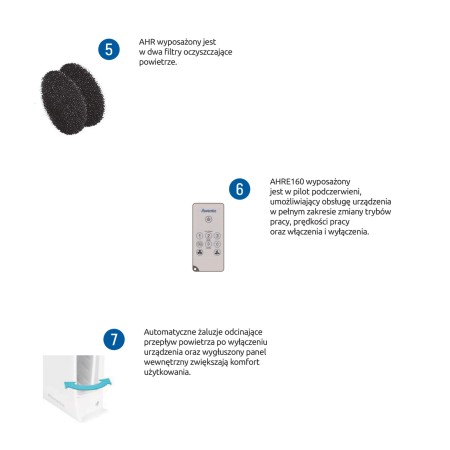 ahr-160-easy-budowa-2-min.jpg