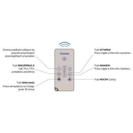 ahr-160-easy-4-min.jpg