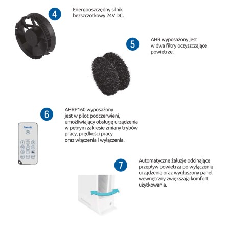 ahr-160-plus-budowa-2-min.jpg