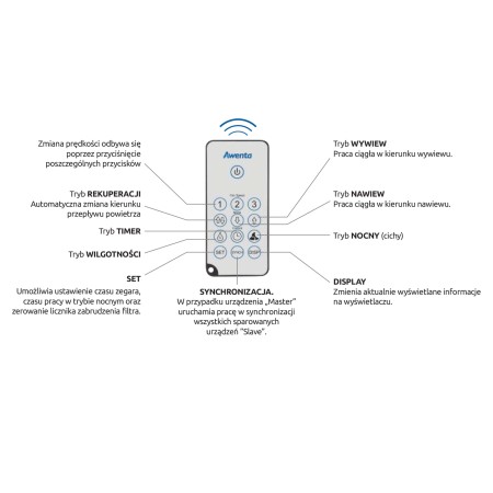 ahr-160-plus-3-min.jpg