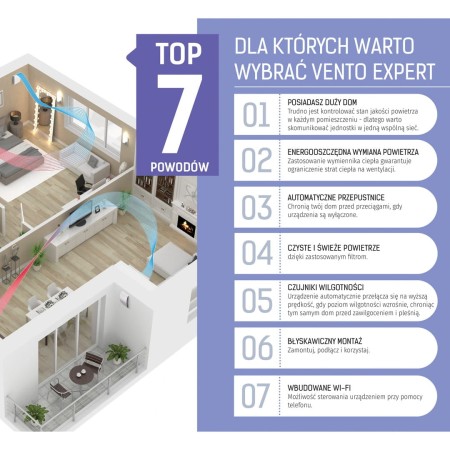 rekuperator-vento-expert