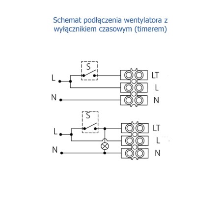 wentylator-lazienkowy-z-timerem