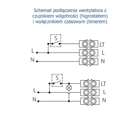 wentylator-lazienkowy-z-higrostatem