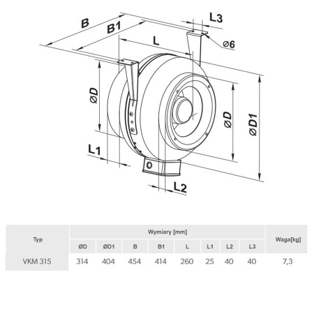 wentylator-kanałowy-vents-vkm-315