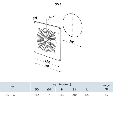 wentylator-osiowy-vents-ov1