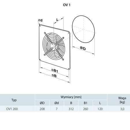 wentylator-osiowy-vents-ov1