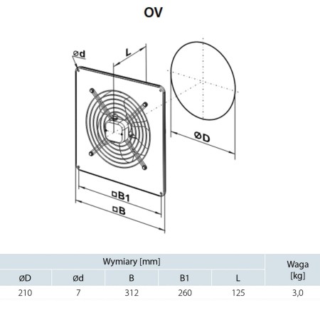 wentylator-osiowy-vents-ov