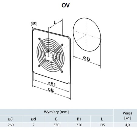 wentylator-osiowy-vents-ov