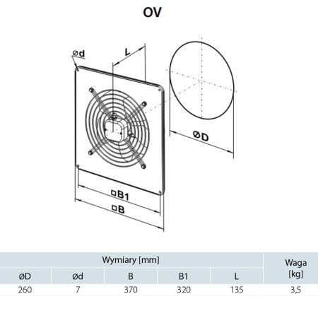 wentylator-osiowy-vents-ov