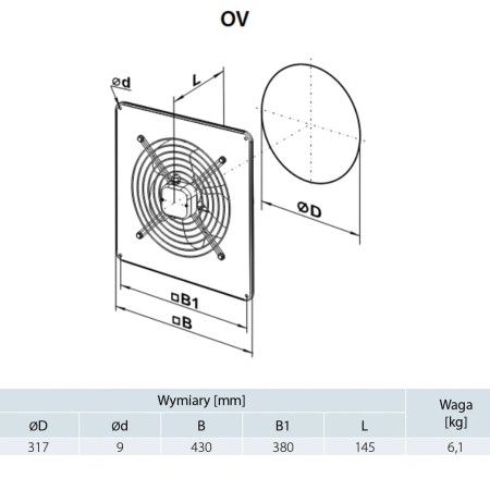 wentylator-osiowy-vents-ov