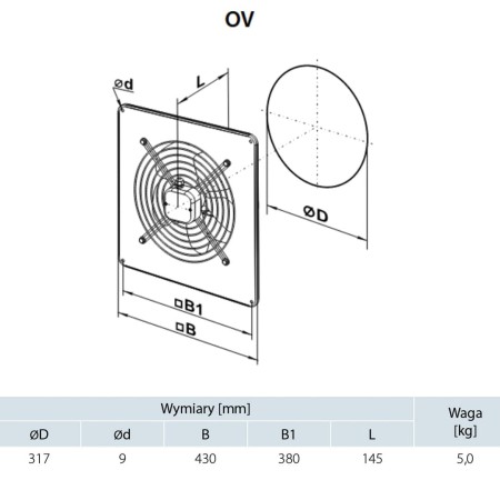wentylator-osiowy-vents-ov