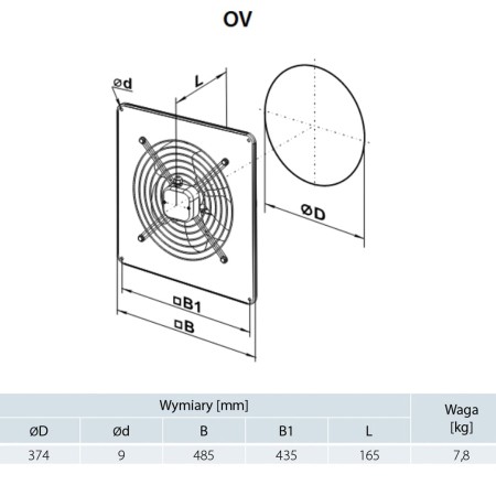 wentylator-osiowy-vents-ov