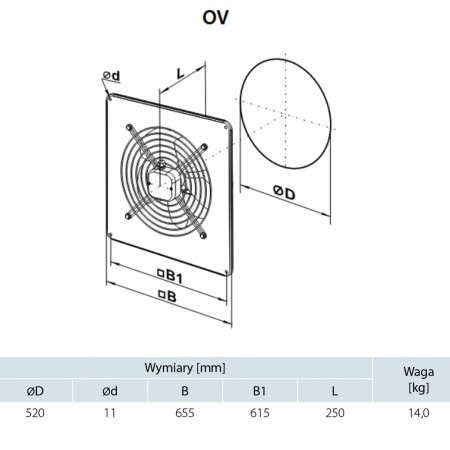 wentylator-osiowy-vents-ov