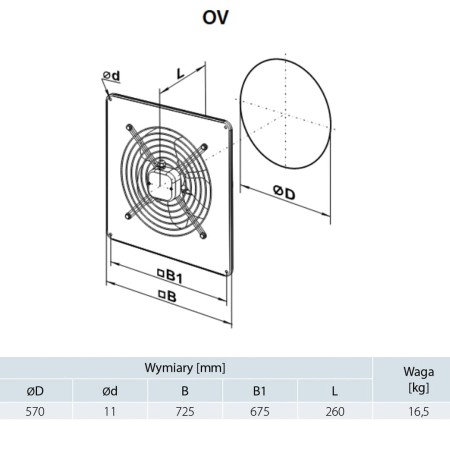 wentylator-osiowy-vents-ov