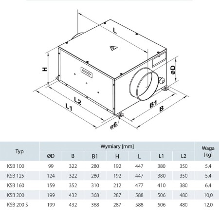 wentylator-kanalowy-vents-ksb