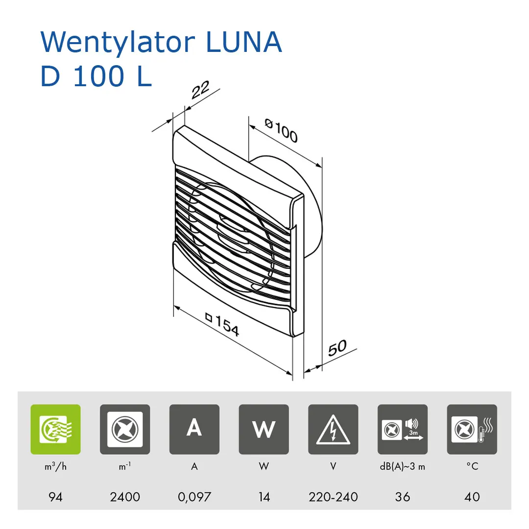 wentylator